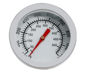 Kød Temperaturer